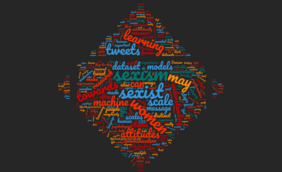 Word cloud of the blog post