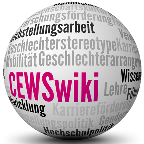 CEWSwiki